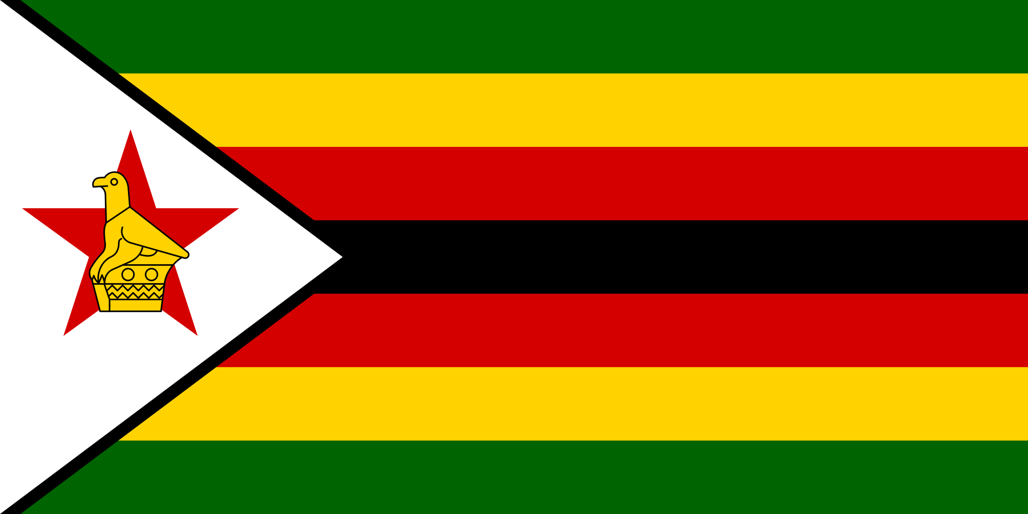 zimbabwe bandiera